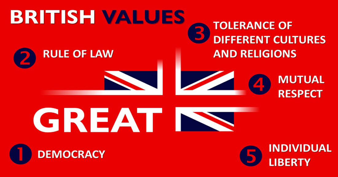 THE VALUES AND PRINCIPLES OF THE UK