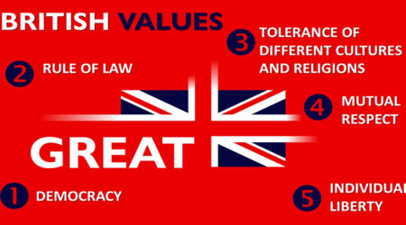 THE VALUES AND PRINCIPLES OF THE UNITED KINGDOM